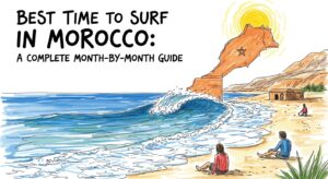 Best Time to Surf in Morocco: A Complete Month-by-Month Guide